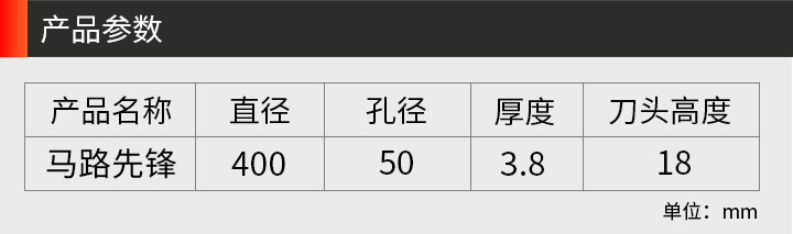 馬路切割片價(jià)格